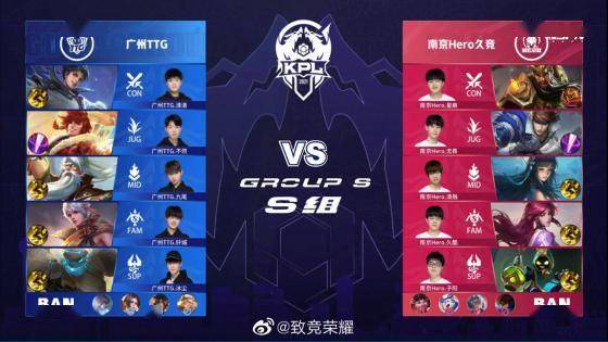 顶级前锋会