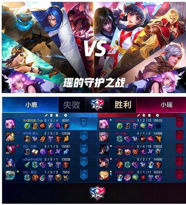 变速球在边